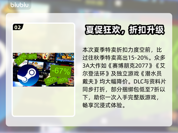🔥Steam夏促2025开启！限时抢购攻略来啦🎉截图3
