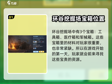 黎明觉醒：环谷挖掘场宝箱位置大揭秘！💥截图2