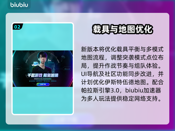 战地6大更新！1.13版本炸裂登场💥截图3