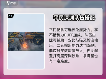 绝区零深渊🔥必过攻略，详解在这里！截图4