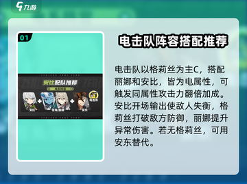 绝区零🔥丽娜最强配队阵容推荐！新手必看💡截图2