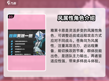 绝区零🔥角色强度大揭秘！哪些角色必练？截图4