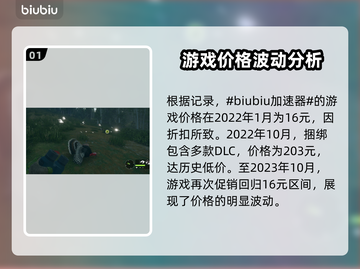 猎人荒野的召唤🔥史低价格大曝光！🎉截图2