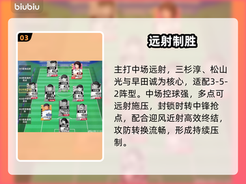 🔥队长小翼王牌对决阵容曝光！💥截图4