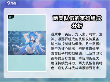 秩序之路最强阵容🔥游戏党必看！⚡截图2