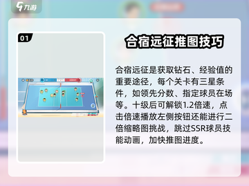 排球少年手游合宿远征🔥推图技巧大公开！截图2