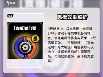 绝区零电鸣徽效果🔥超强解析，玩家必看！截图4