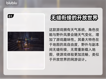 王权与自由🔥超好玩！攻略秘籍大公开！截图2