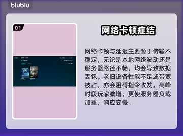 🎮解限机延迟丢包？速看应对绝招！截图2