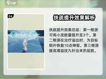 二重螺旋：旗袍角色大曝光🔥游戏党必看！截图5