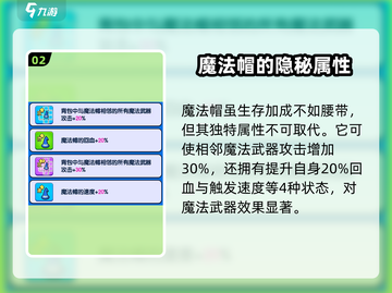 花园特工队✨魔法帽使用攻略来了！效果超赞💥截图3