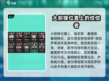 美职篮全明星手游🔥球星卡牌大揭秘！🏀截图4