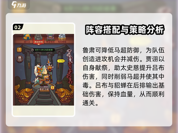 咸鱼之王🔥8065马超关卡通关秘籍💥截图3