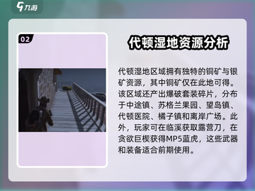 七日世界大地图🔥攻略：玩转游戏必备！截图3