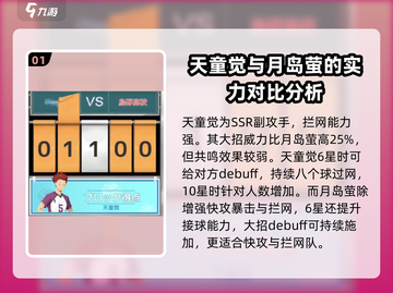 排球少年手游🔥天童觉强度分析来啦！⚡截图2