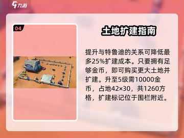 《沙石镇时光》工坊5级攻略🔥速成秘诀！💎截图5