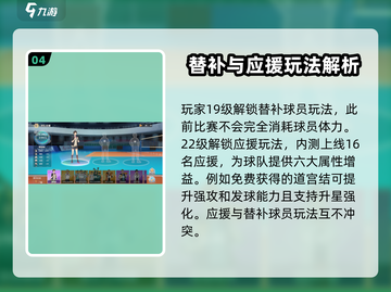 排球少年手游🔥替补球员玩法大揭秘！💡截图5