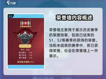 🎮黎明之海荣誉墙玩法曝光！速看如何称霸榜单！截图3