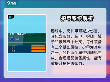 像素射击🔥护甲选对了吗？步枪搭配秘籍💥截图2