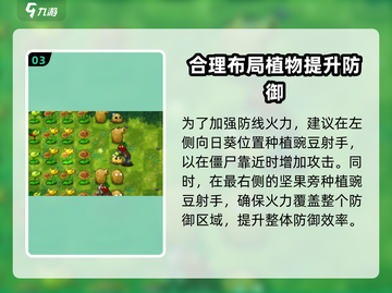 植物大战僵尸融合版第五关🔥通关秘籍💡截图4