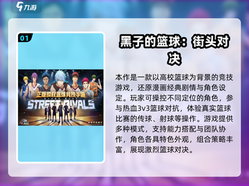 🔥2025热门篮球手游TOP榜🏀5v5激战等你来战！截图2