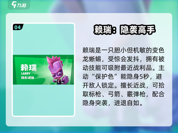 动物王者角色全揭秘🔥截图5