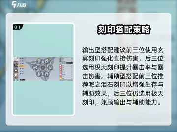 深空之眼太一刻印搭配攻略🔥必看！🎮截图2