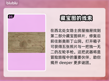荒野大镖客救赎PC版藏宝图📍拿法大全！截图6