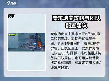 绝区零🔥安东装备精选攻略大全！👇截图4