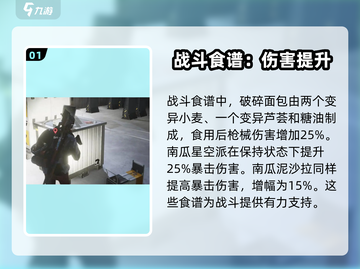 《七日世界》🔥食谱大全，生存必备🎉截图2