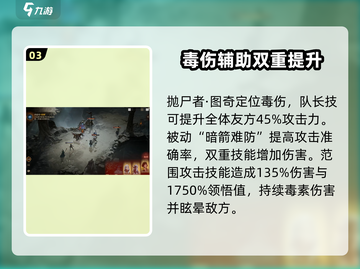 龙息神寂🔥开荒必备！这些英雄超强势🔥截图4