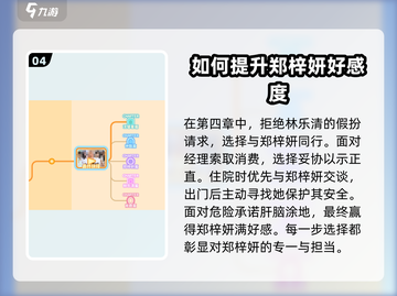【完蛋我被美女包围了】郑梓妍好感度爆满攻略❤截图5