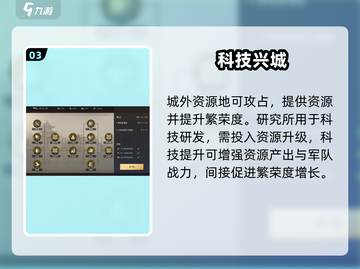 三国谋定天下🔥繁荣度暴增秘籍💥截图4