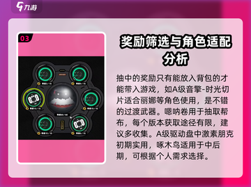 绝区零行前准备🔥采购活动攻略来啦！🎮截图4