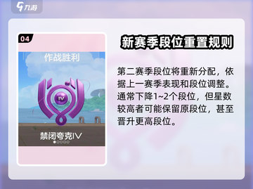 卡拉彼丘🔥段位全揭秘！冲分必看👇截图5