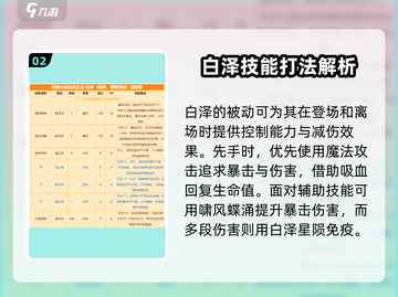 西普大陆白泽🔥强度分析：超神还是鸡肋？截图3