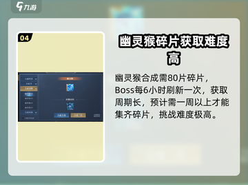 黎明之海🔥幽灵猴获取攻略Monkey！截图5