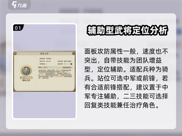 世界启元🔥腓特烈一世英雄实力全面解析！截图2
