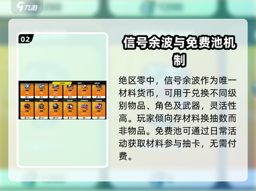 绝区零🔥开服必看！萌新超全攻略📝截图3
