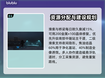 死亡搁浅2全流程攻略，轻松通关秘籍💥🎮截图4
