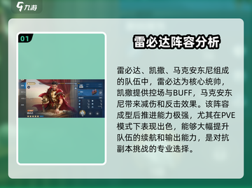 世界启元🔥推图阵容推荐，快速通关必备！截图2