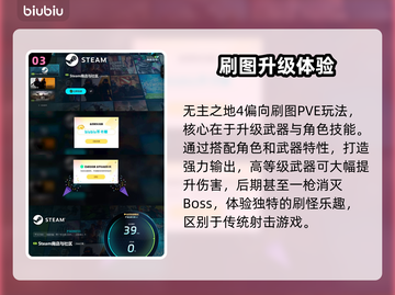 无主之地4💰发售价格大曝光🔥截图4
