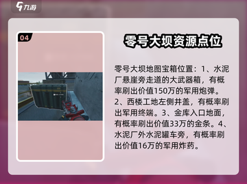 三角洲行动💎大金点位全揭秘！🔥快来看截图5