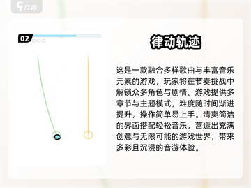 🎵2025必玩音游TOP榜！🔥手机党速收藏！截图3