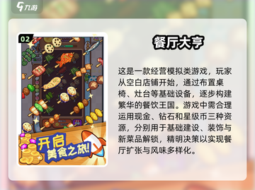 🔥2025必玩！经典餐厅手游推荐🎉截图3