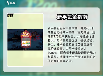 剑与远征2🔥启程：终极氪金攻略💎截图2