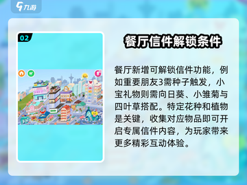 动物餐厅🔥全信件触发条件大揭秘！🎮截图3