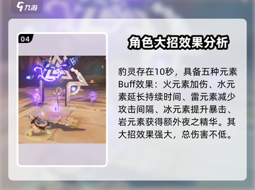 原神⚡希诺宁技能超详解，看完秒变大神！截图5