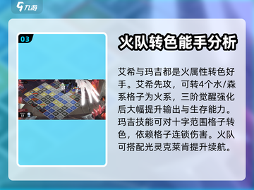 白夜极光🔥贾尔斯最强阵容搭配曝光！💥截图4