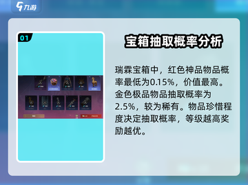永劫无间手游🔥瑞霖宝箱概率大曝光！⚡截图2